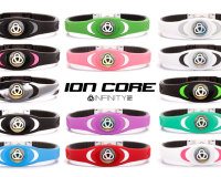 ion-core-200x160